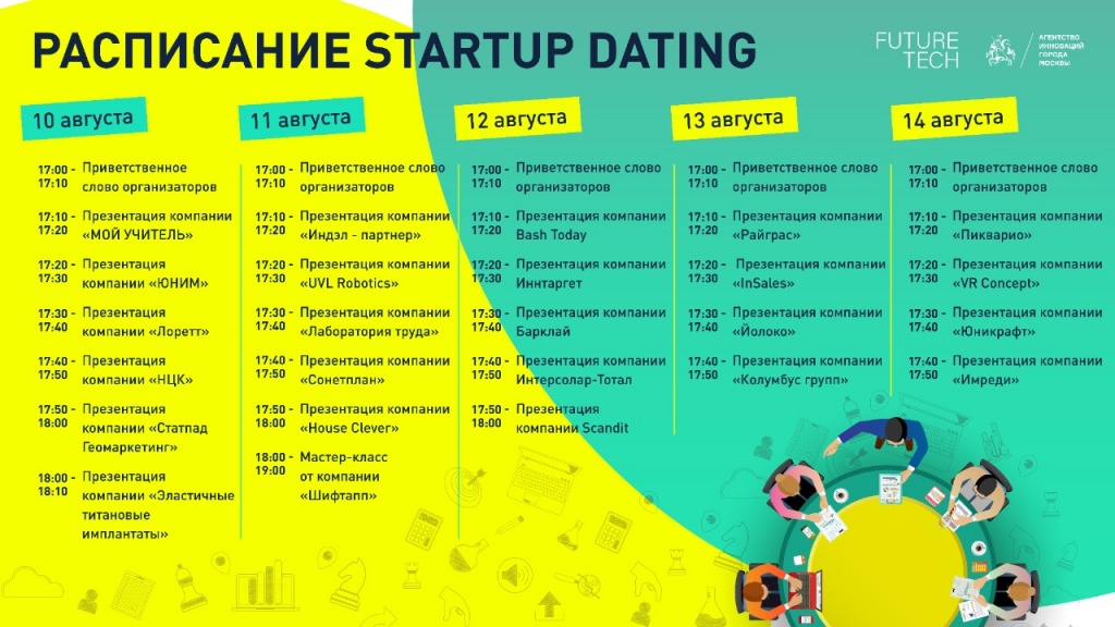 расписание Starup Dating 10-14.08.jpeg