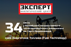 МГРИ вошел в рейтинг публикационной активности российских вузов (2024)
