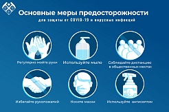 Профилактика коронавируса, гриппа и ОРВИ